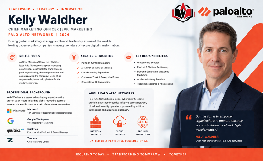 Palo Alto Networks Chief Marketing Officer in 2024