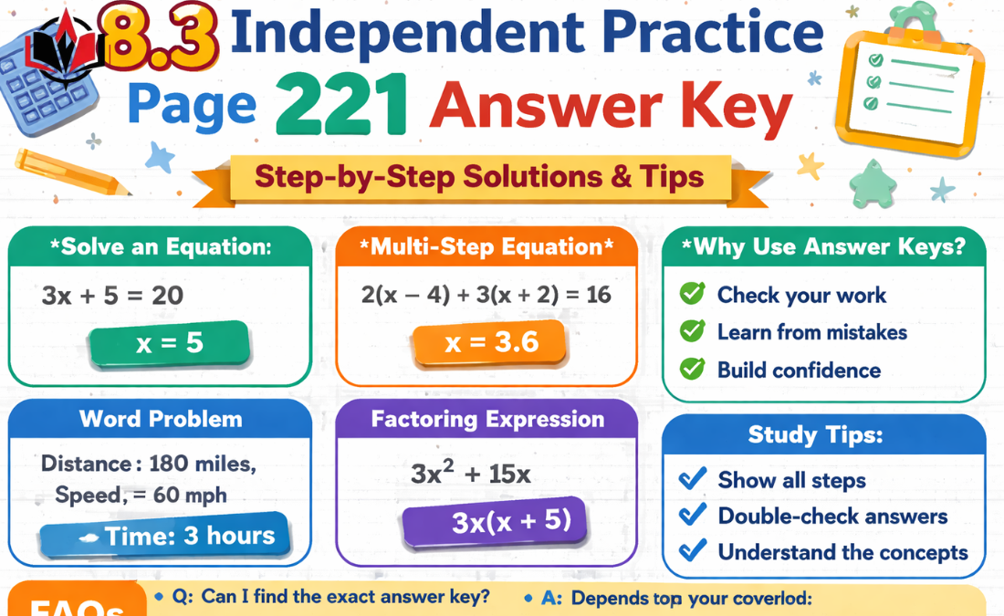 8.3 Independent Practice Page 221 Answer Key