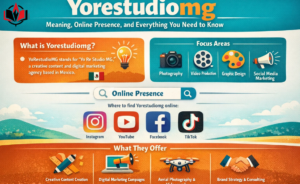 Yorestudiomg