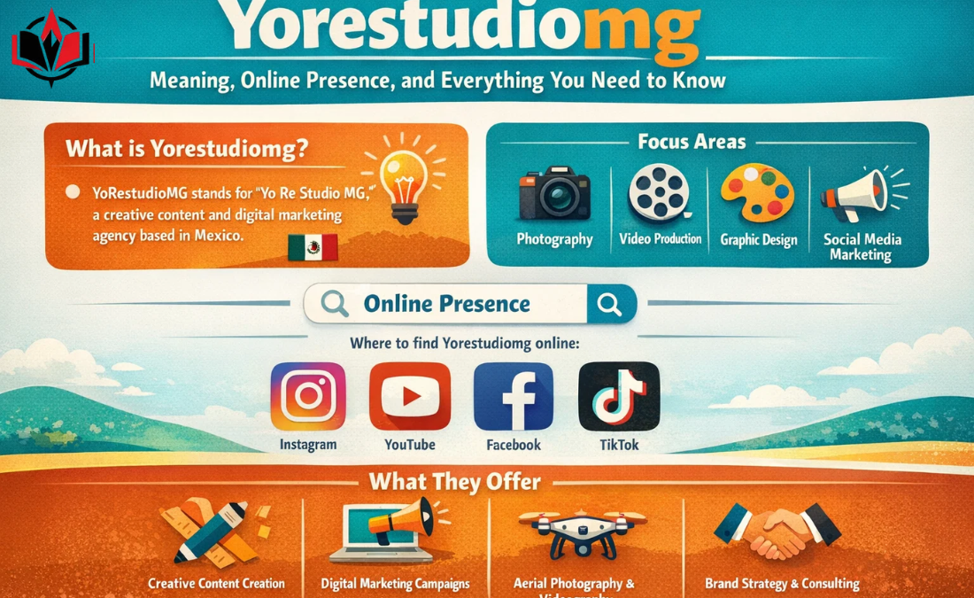 Yorestudiomg