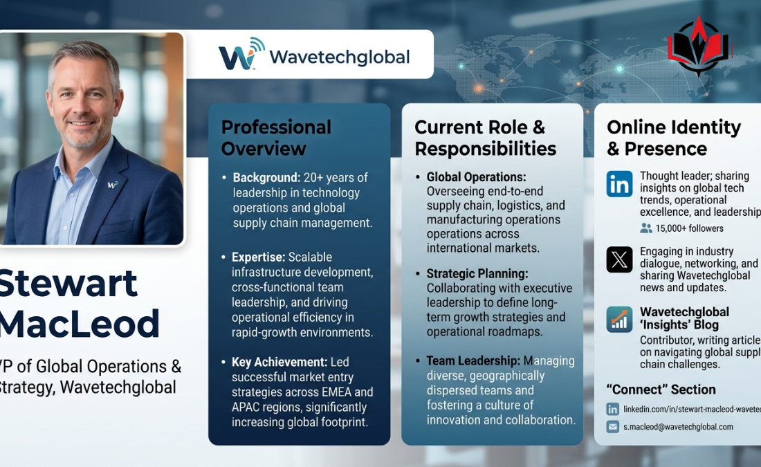 Stewart from Wavetechglobal